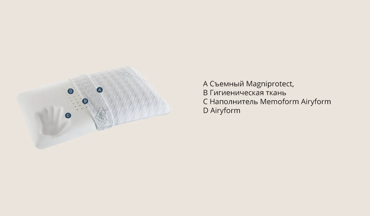 Подушка MagniProtect Standard от магазина Beddington.ru