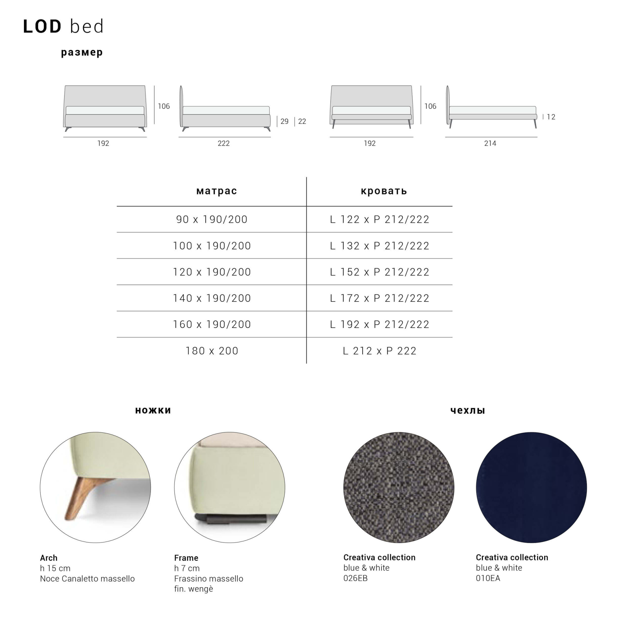 Кровать Lod