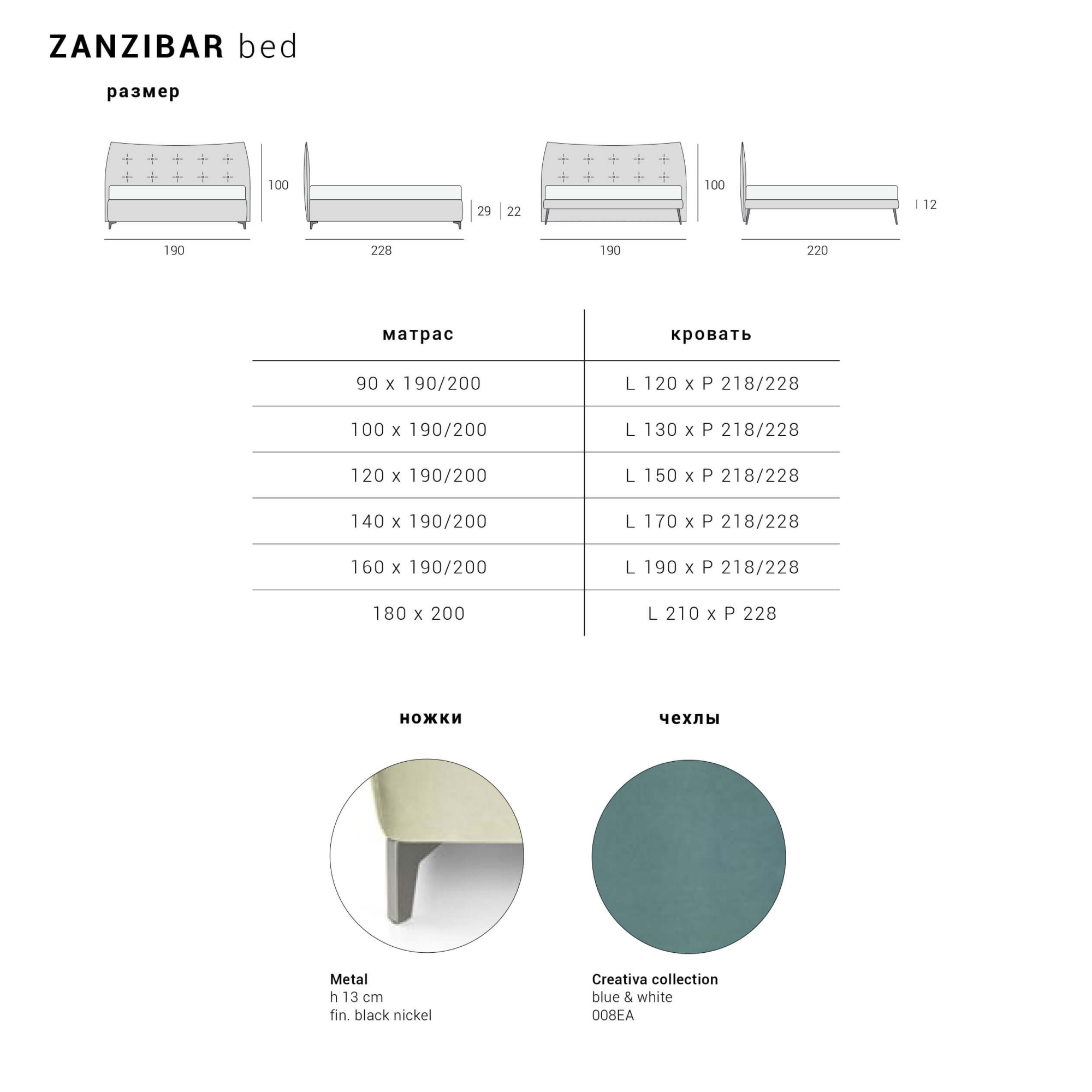 Кровать Zanzibar