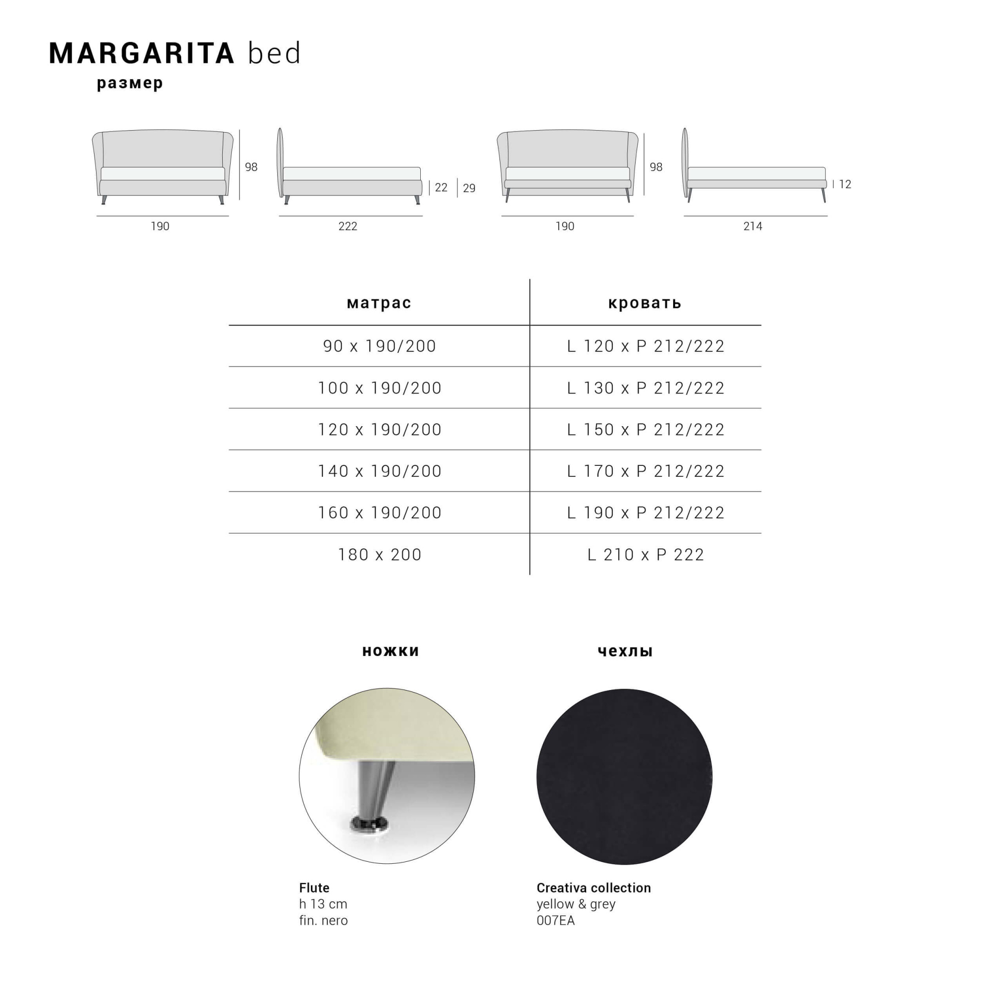 Кровать Margarita