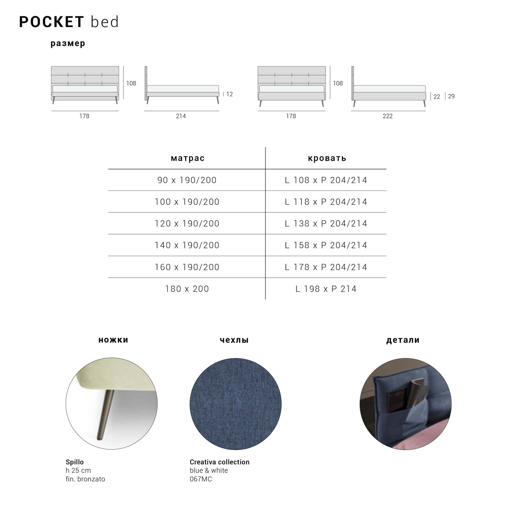 Кровать Pocket