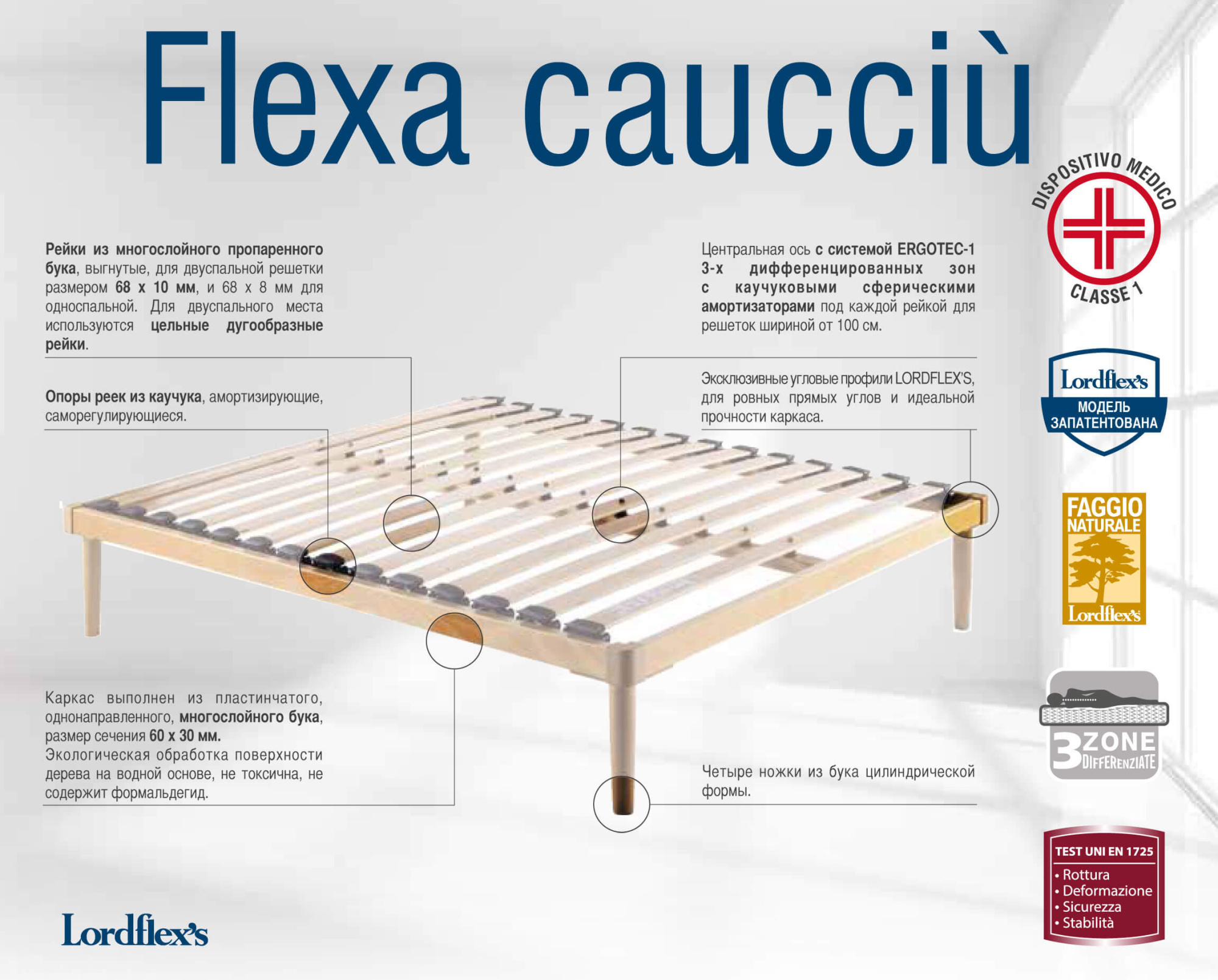 Ортопедическая решетка Flexa caucciu