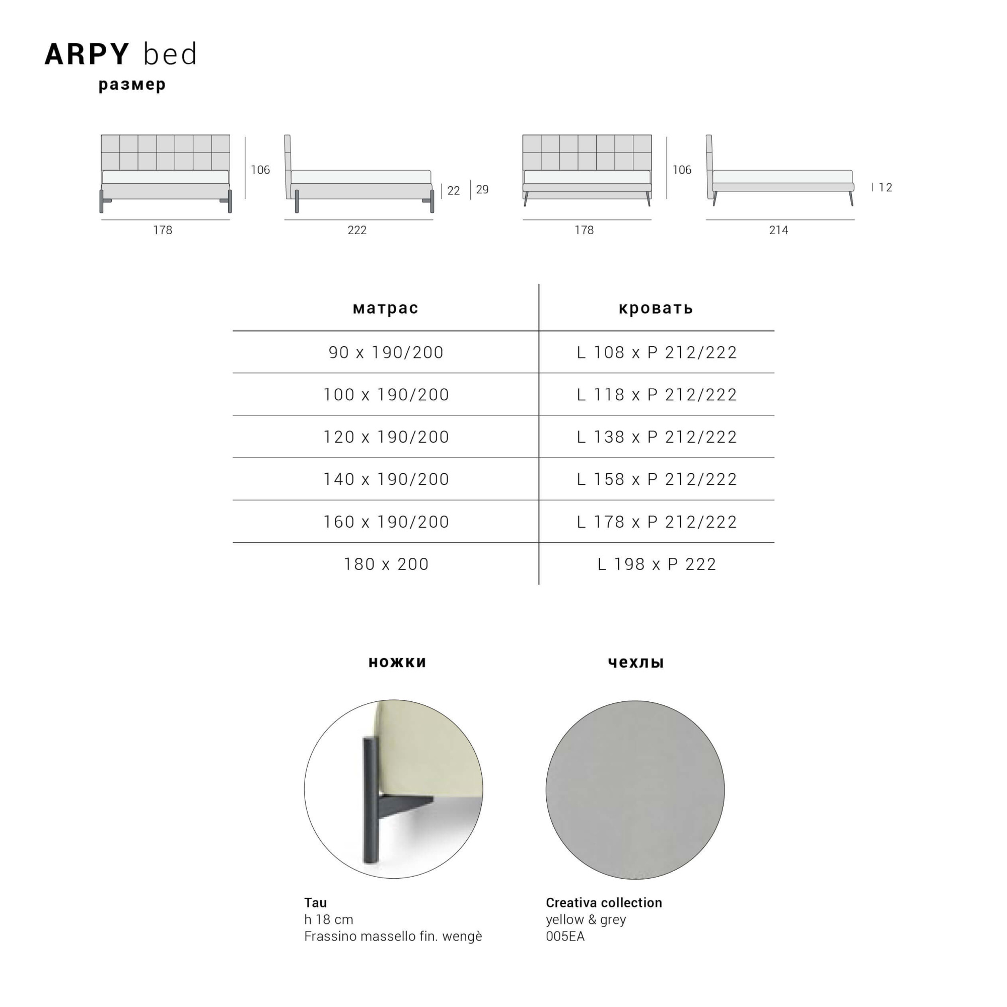 Кровать Arpy