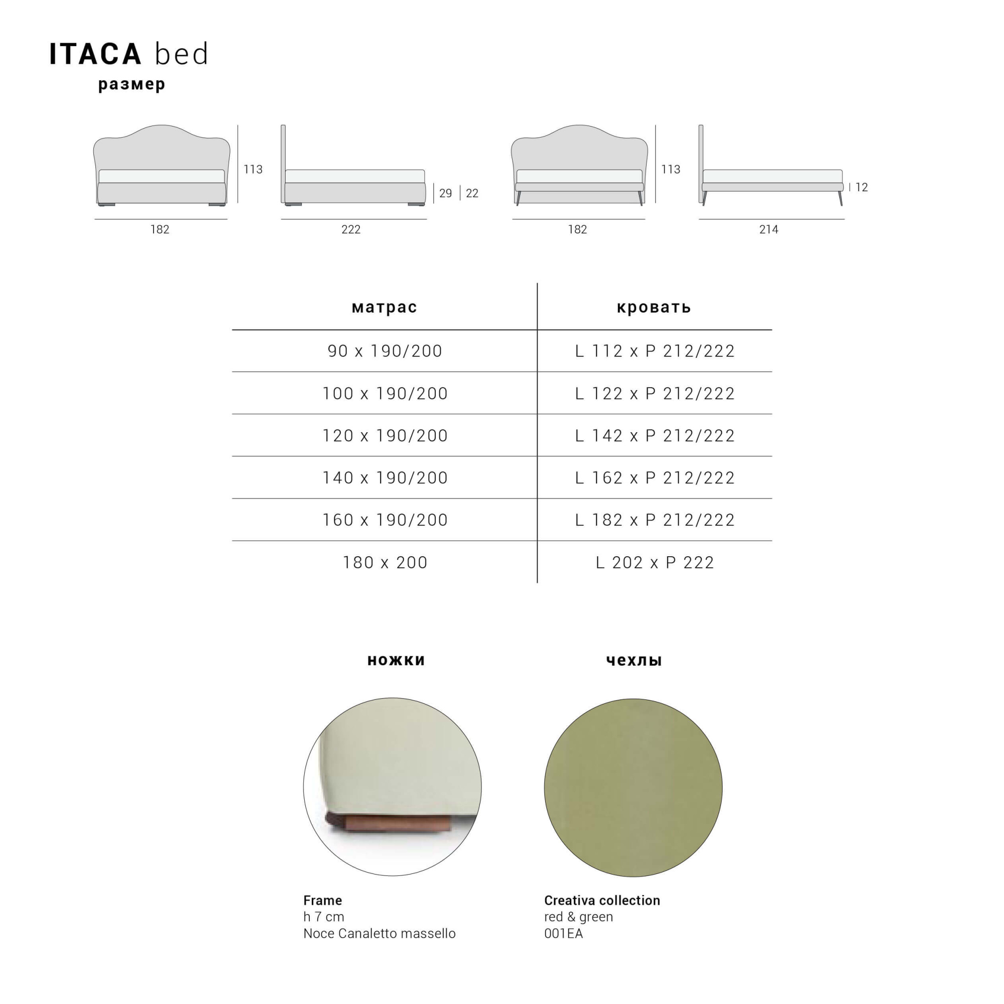 Кровать Itaca
